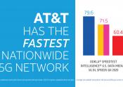 att-fastest-5g-service-in-the-us