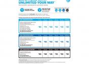 att-unlimited-your-way-program